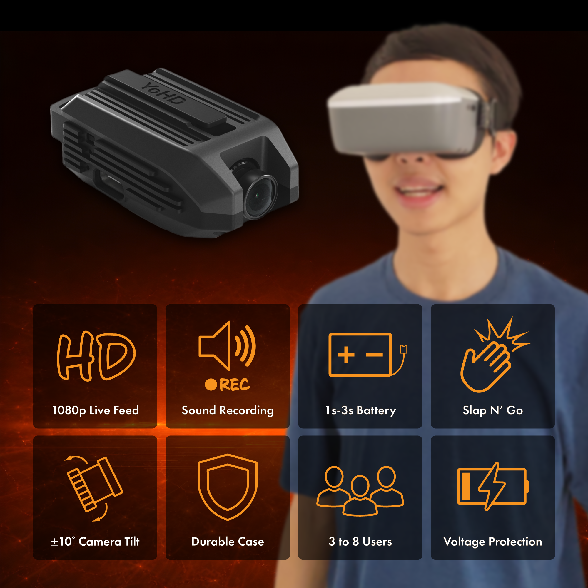 IRONQUAD YoHD Micro
